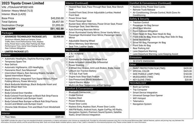 Used 2023 Toyota Crown Limited w/ Advanced Technology Package image 39