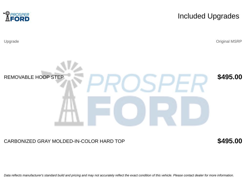 Used 2024 Ford Bronco Everglades AWD/4WD image 3