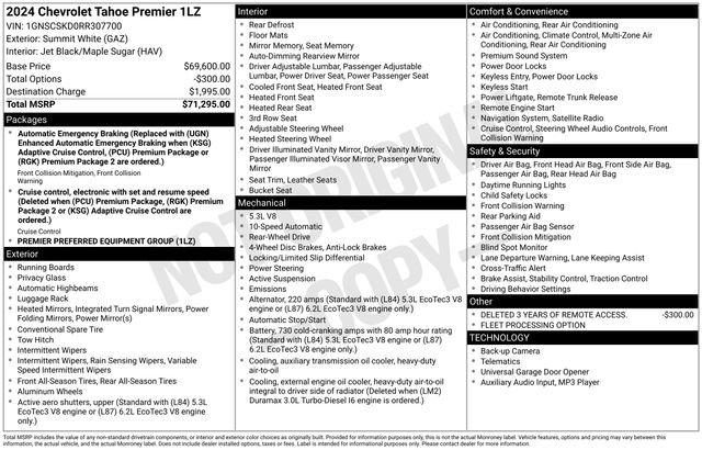 Used 2024 Chevrolet Tahoe Premier image 26