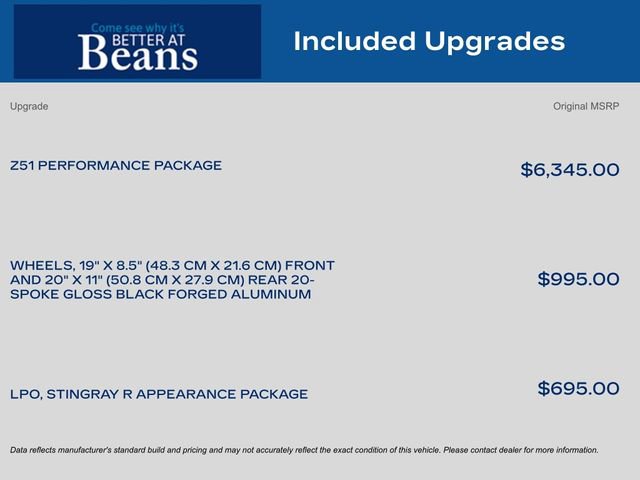 Used 2023 Chevrolet Corvette Stingray Coupe w/ Z51 Performance Package image 9