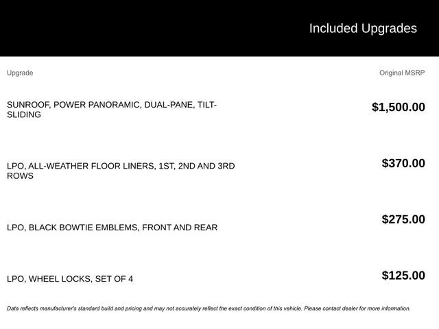 Used 2024 Chevrolet Suburban High Country image 2