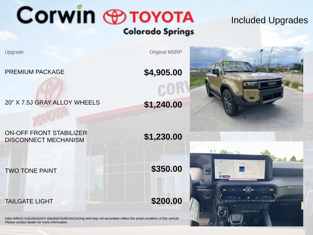 Used 2027 Toyota Land Cruiser w/ Premium Package AWD/4WD image 4
