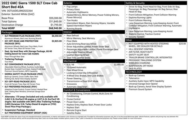 Used 2022 GMC Sierra 1500 SLT w/ SLT Premium Plus Package AWD/4WD image 7