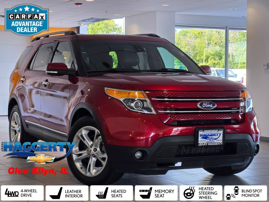 Used 2015 Ford Explorer Limited w/ Equipment Group 302A