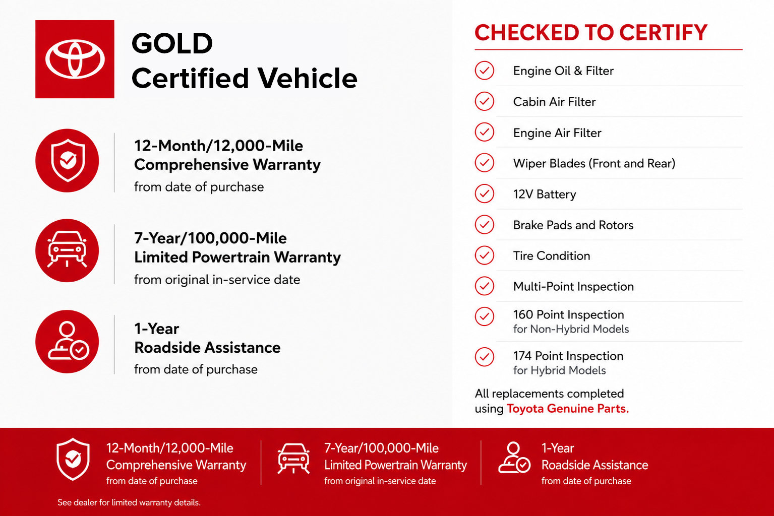 Certified 2024 Toyota Prius Prime FWD image 3