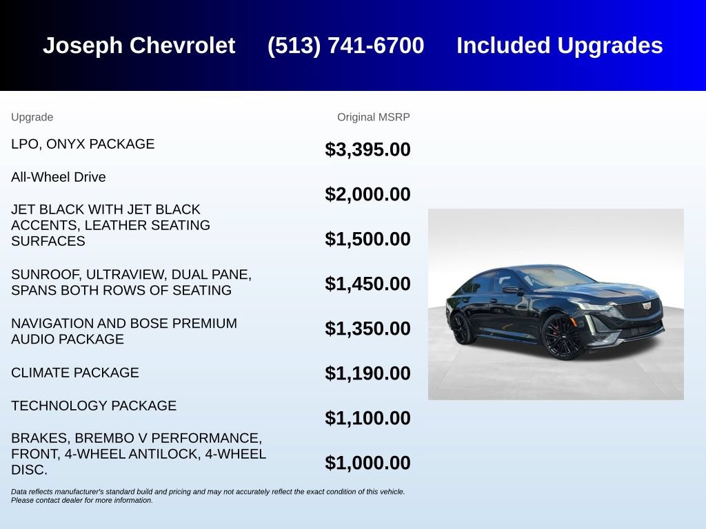 Used 2022 Cadillac CT5 Sport w/ LPO, ONYX Package AWD/4WD image 5
