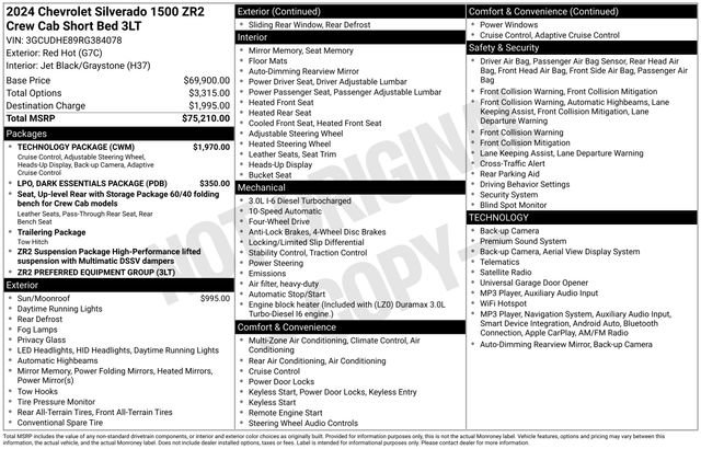 Certified 2024 Chevrolet Silverado 1500 ZR2 w/ Technology Package AWD/4WD image 14