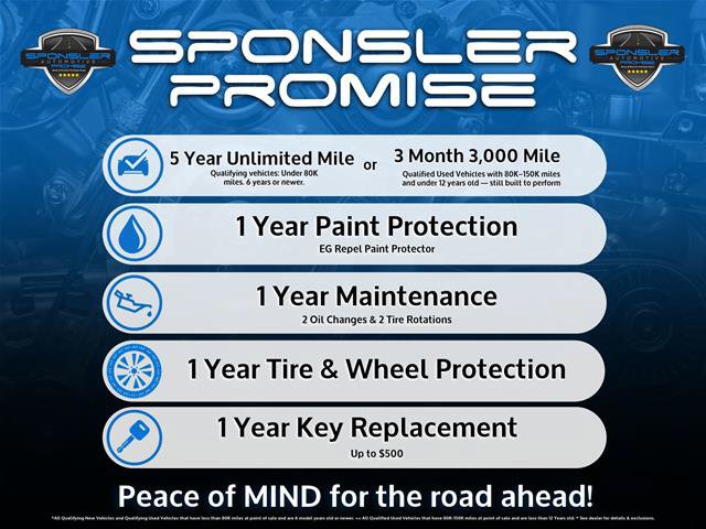 Certified 2023 Ford Edge SEL AWD/4WD image 5