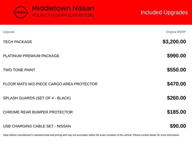 Certified 2025 Nissan Rogue Platinum w/ Tech Package AWD/4WD image 9