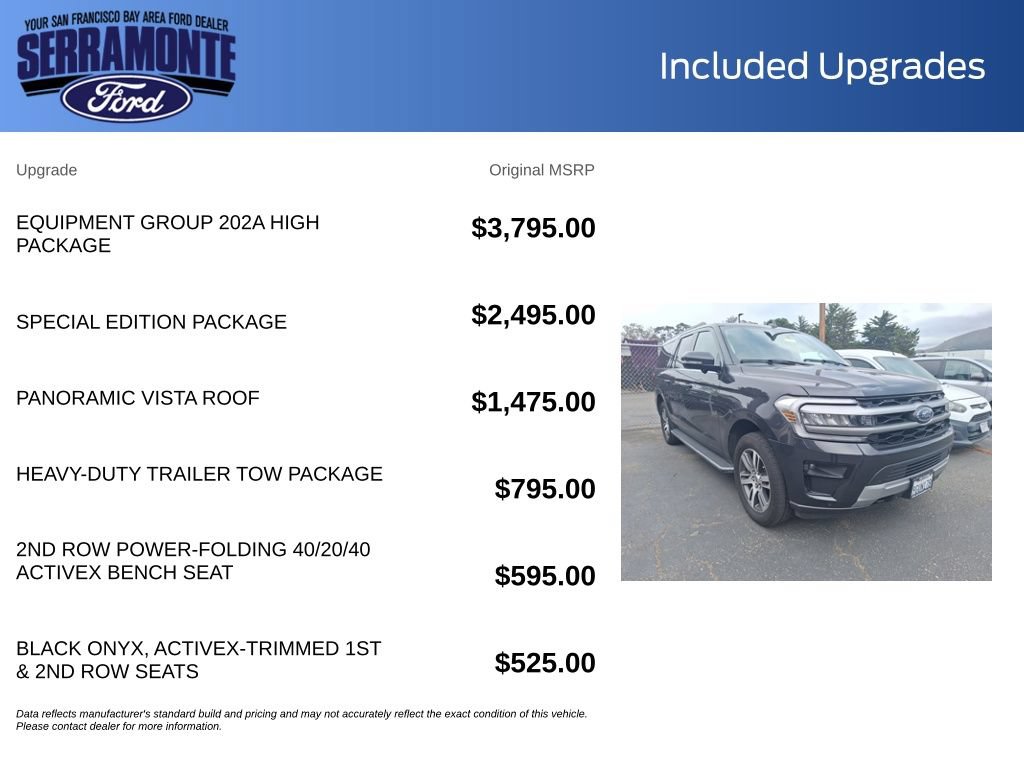 Certified 2023 Ford Expedition Max XLT AWD/4WD image 21