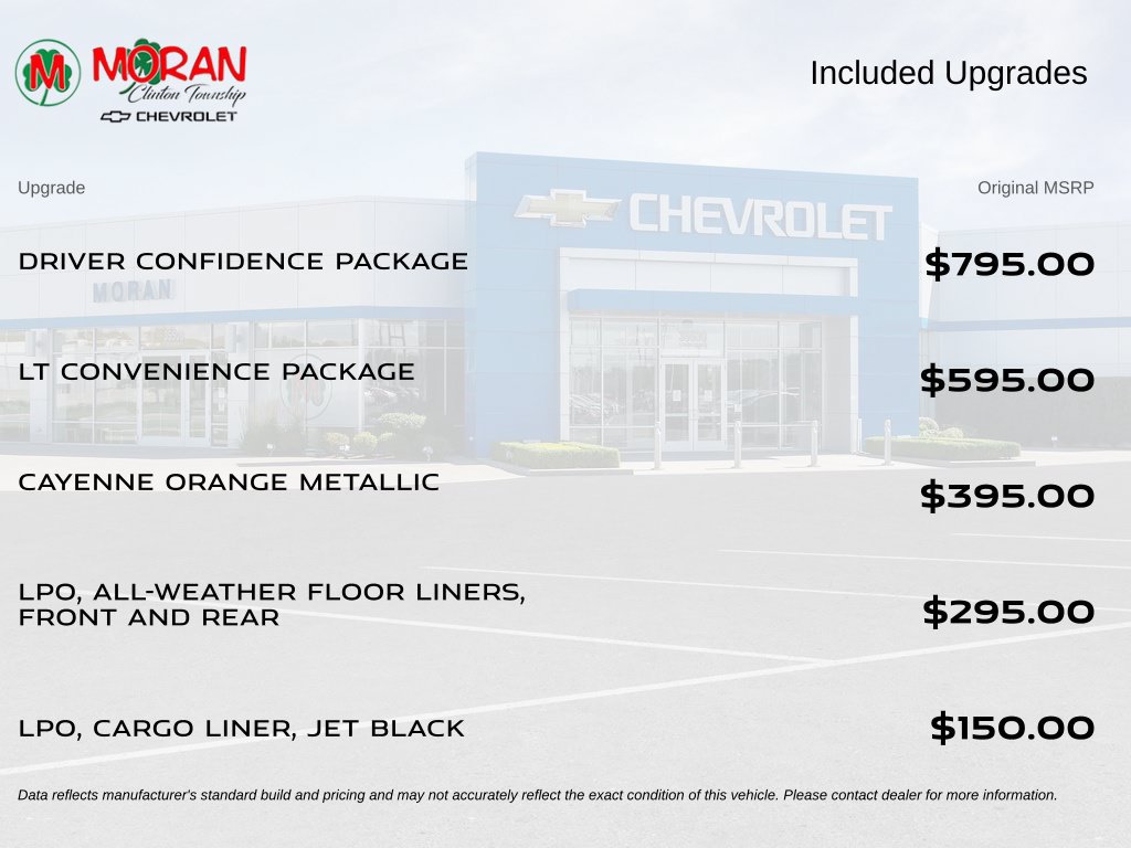 Certified 2024 Chevrolet Trax LT w/ Driver Confidence Package FWD image 5