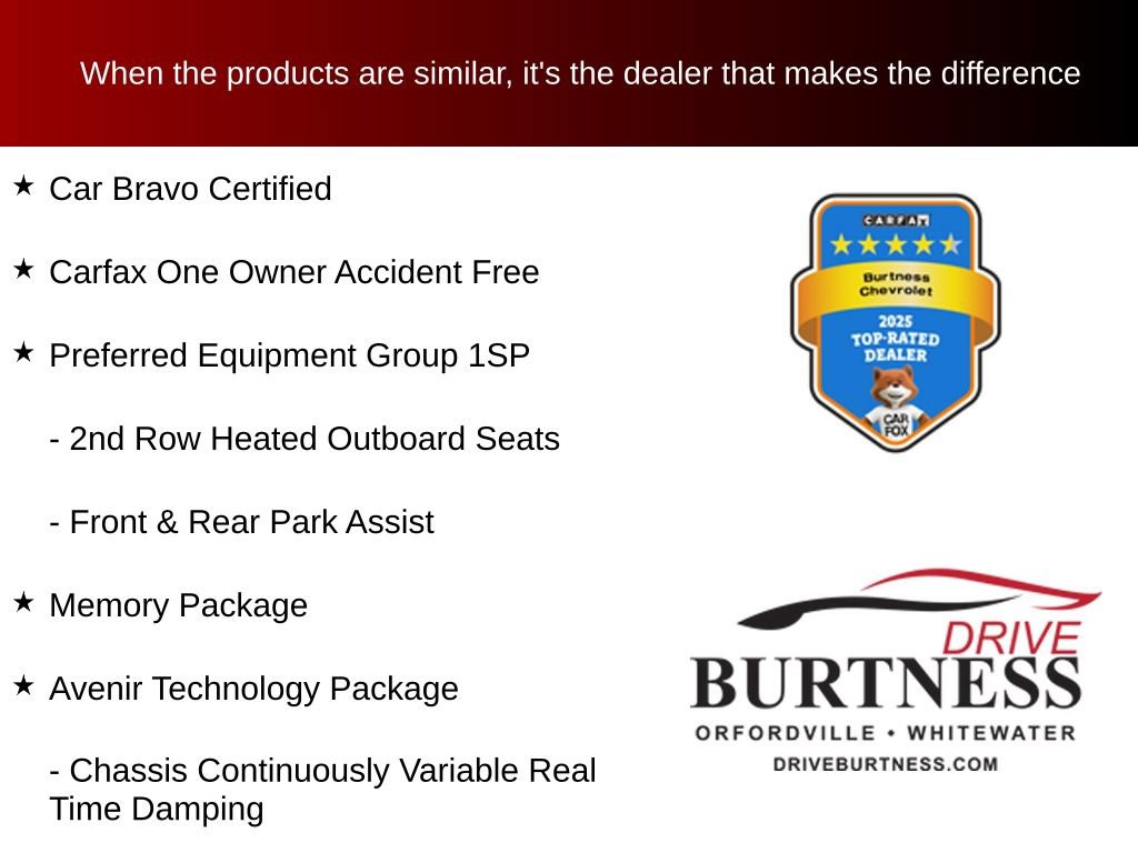 Certified 2023 Buick Enclave Avenir w/ Avenir Technology Package AWD/4WD image 10