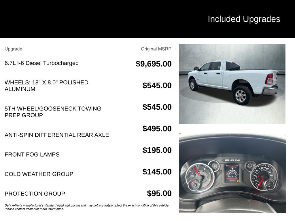 Used 2022 RAM 2500 Big Horn image 4