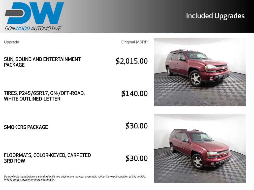 Used 2005 Chevrolet TrailBlazer EXT LT image 6