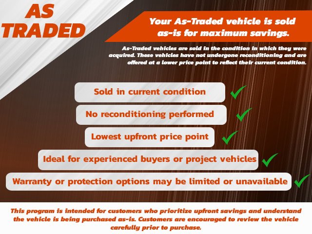 Used 2022 Jeep Gladiator Mojave w/ Cold Weather Group image 2