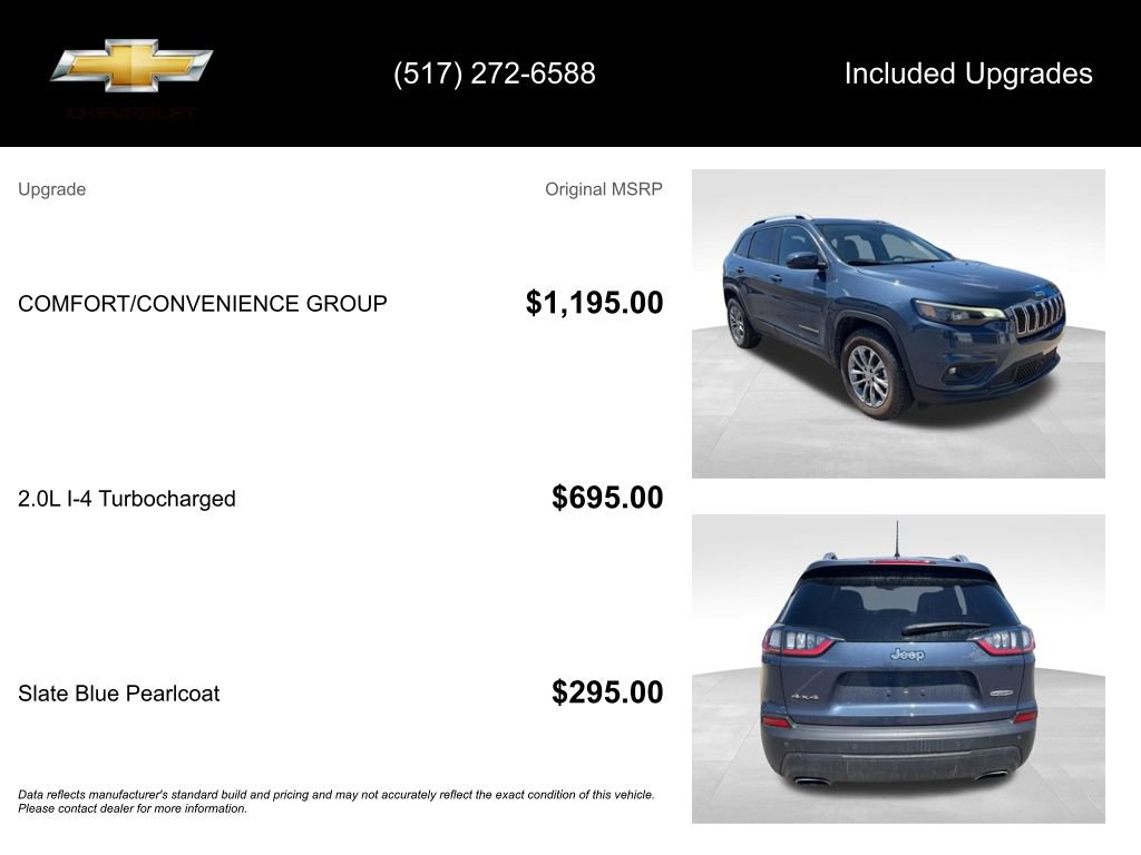 Used 2021 Jeep Cherokee Latitude Lux w/ Comfort/Convenience Group AWD/4WD image 15