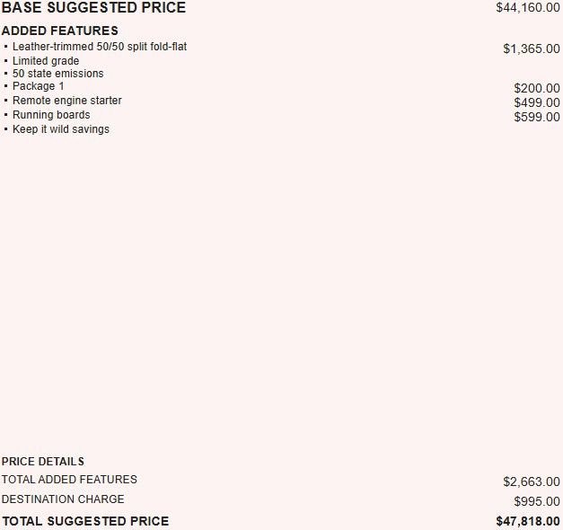 Used 2016 Toyota 4Runner Limited image 6