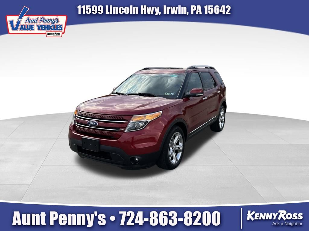 Used 2015 Ford Explorer Limited