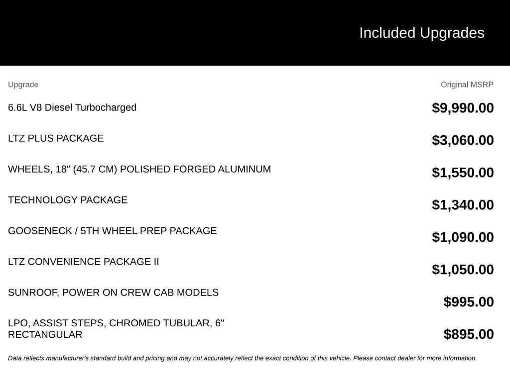 New 2026 Chevrolet Silverado 3500 LTZ w/ LTZ Plus Package AWD/4WD image 8