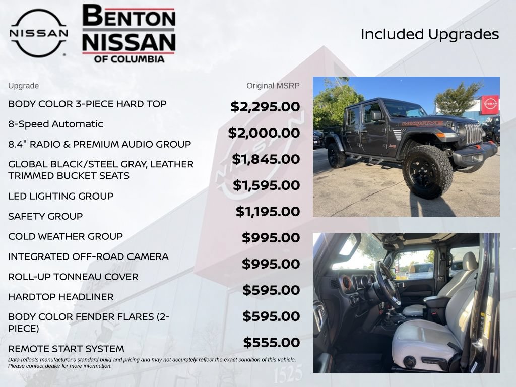 Used 2020 Jeep Gladiator Mojave AWD/4WD image 6
