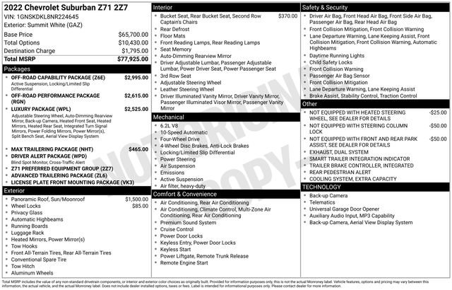 Certified 2022 Chevrolet Suburban Z71 w/ Off-Road Capability Package AWD/4WD image 6
