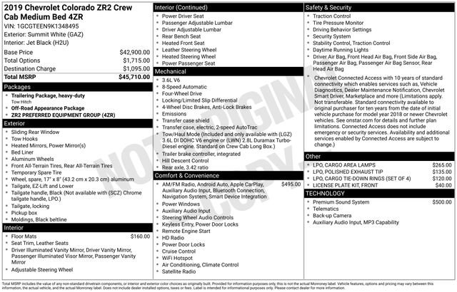 Used 2019 Chevrolet Colorado ZR2 image 35