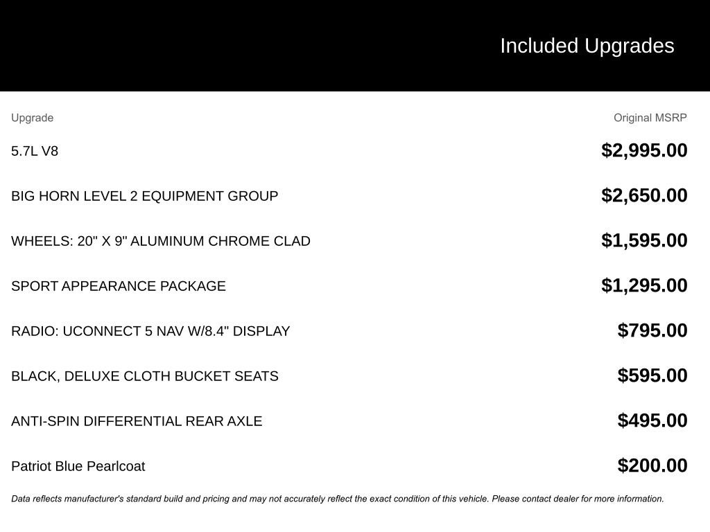 Used 2022 RAM 1500 Big Horn image 3