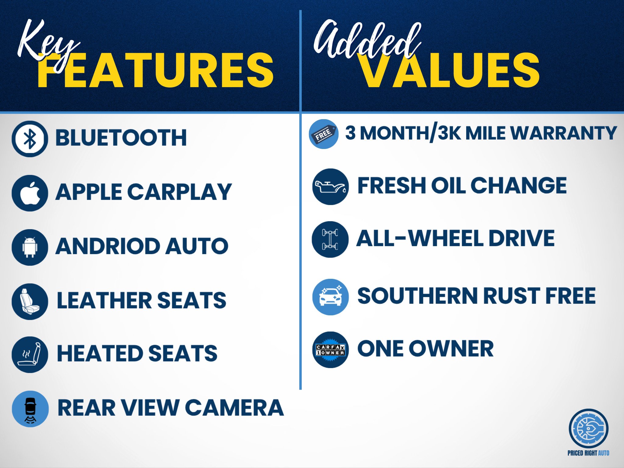 Used 2021 Ford Escape SEL AWD/4WD image 2