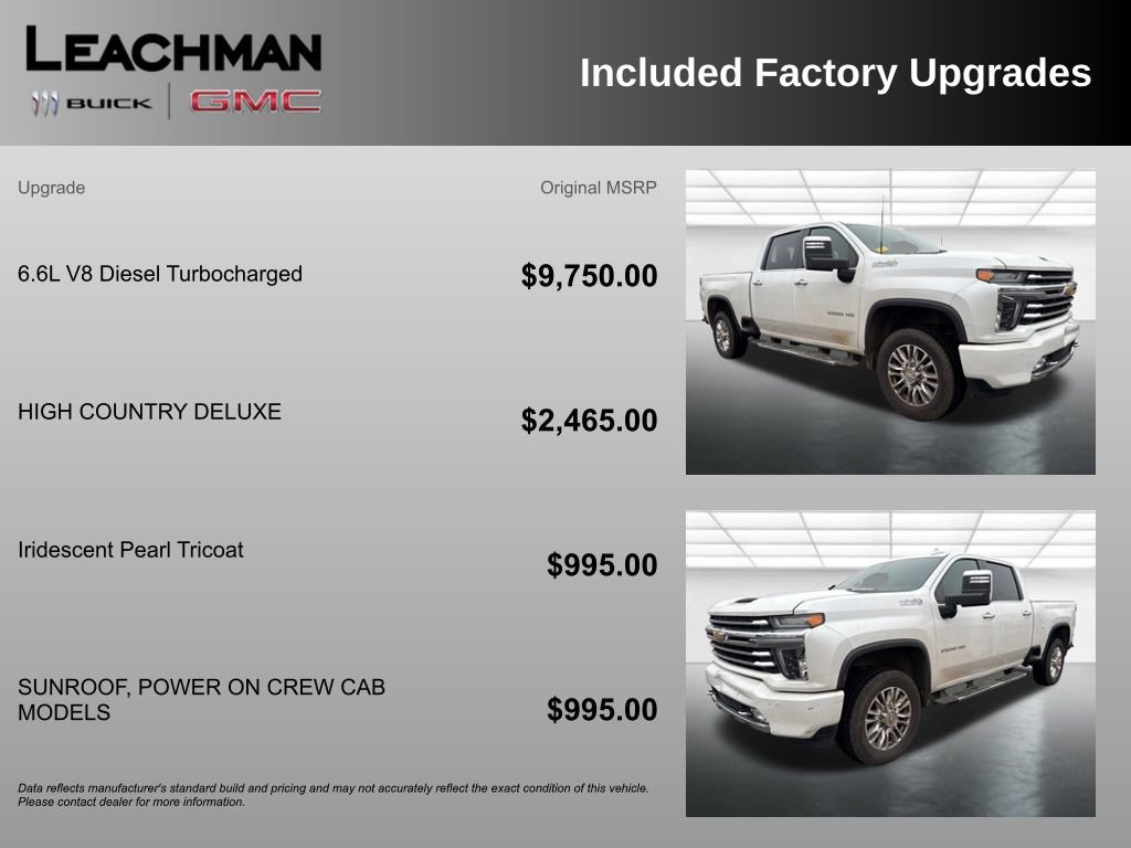 Used 2022 Chevrolet Silverado 2500 High Country w/ Z71 Off-Road Package image 11