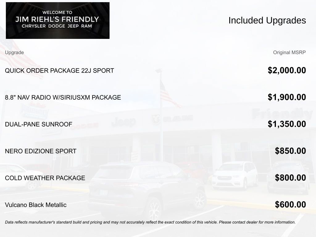 Used 2019 Alfa Romeo Stelvio Sport w/ Quick Order Package 22J Sport image 2