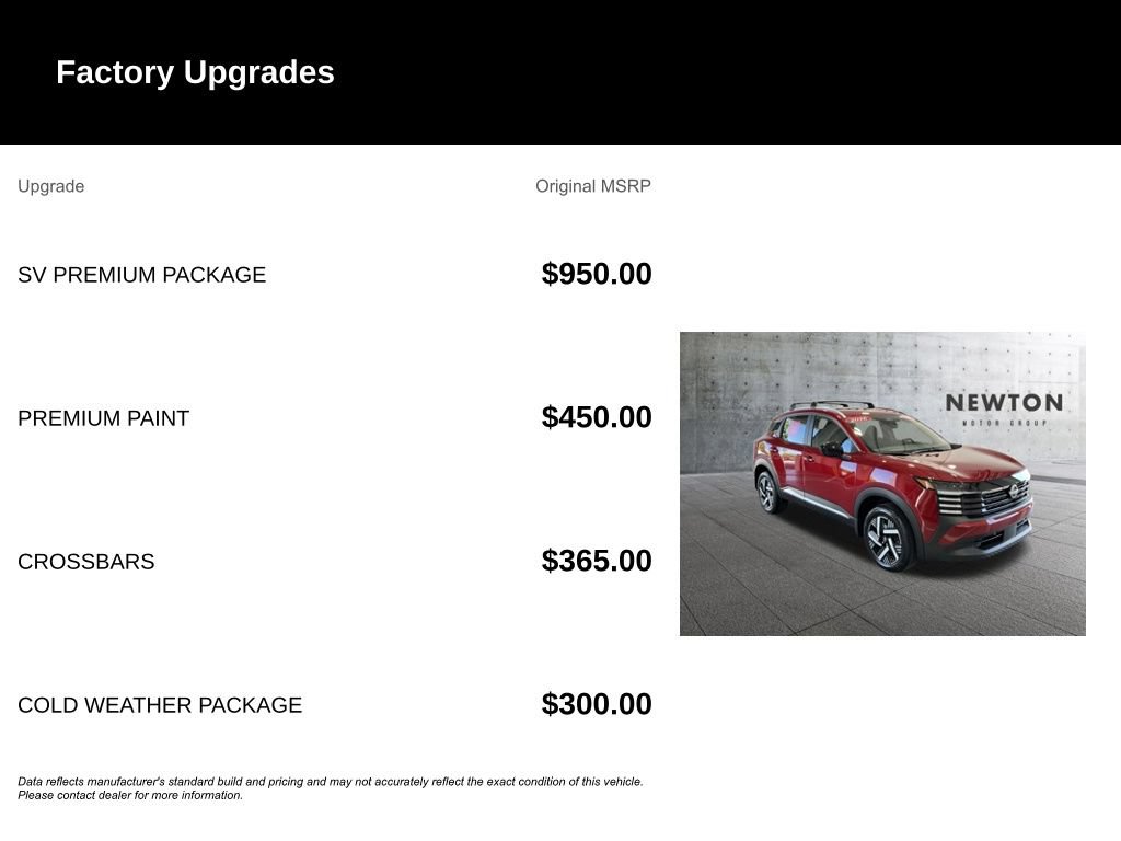 Used 2026 Nissan Kicks SV w/ SV Premium Package FWD image 6