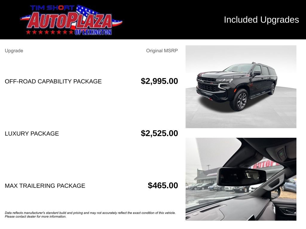 Used 2022 Chevrolet Suburban Z71 w/ Off-Road Capability Package image 25