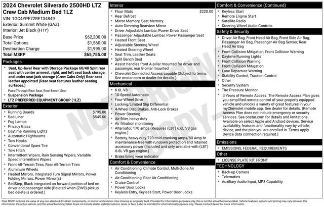 Used 2024 Chevrolet Silverado 2500 LTZ image 28