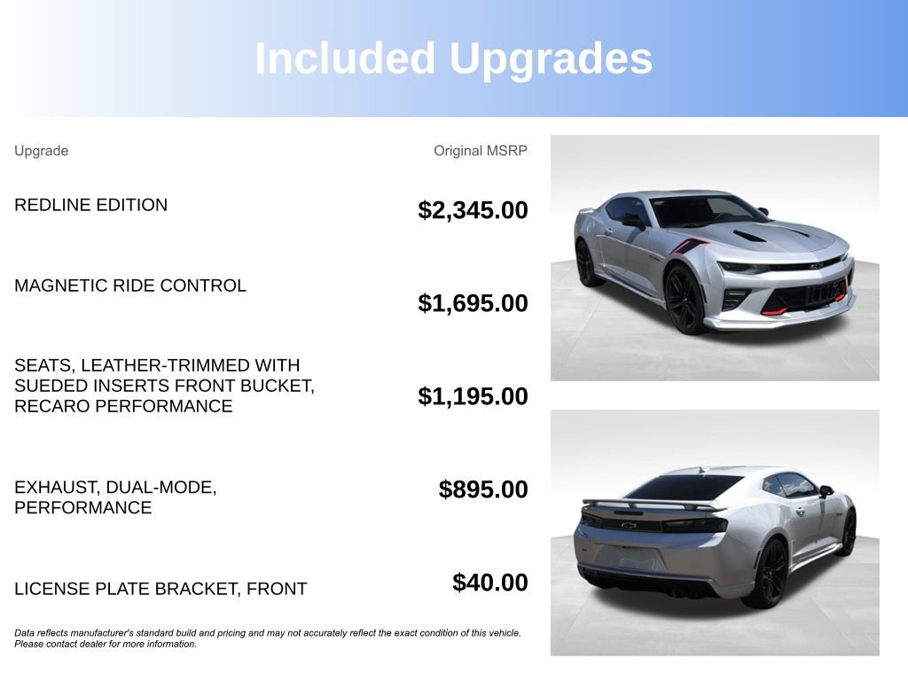 Used 2017 Chevrolet Camaro SS w/ Redline Edition RWD image 4
