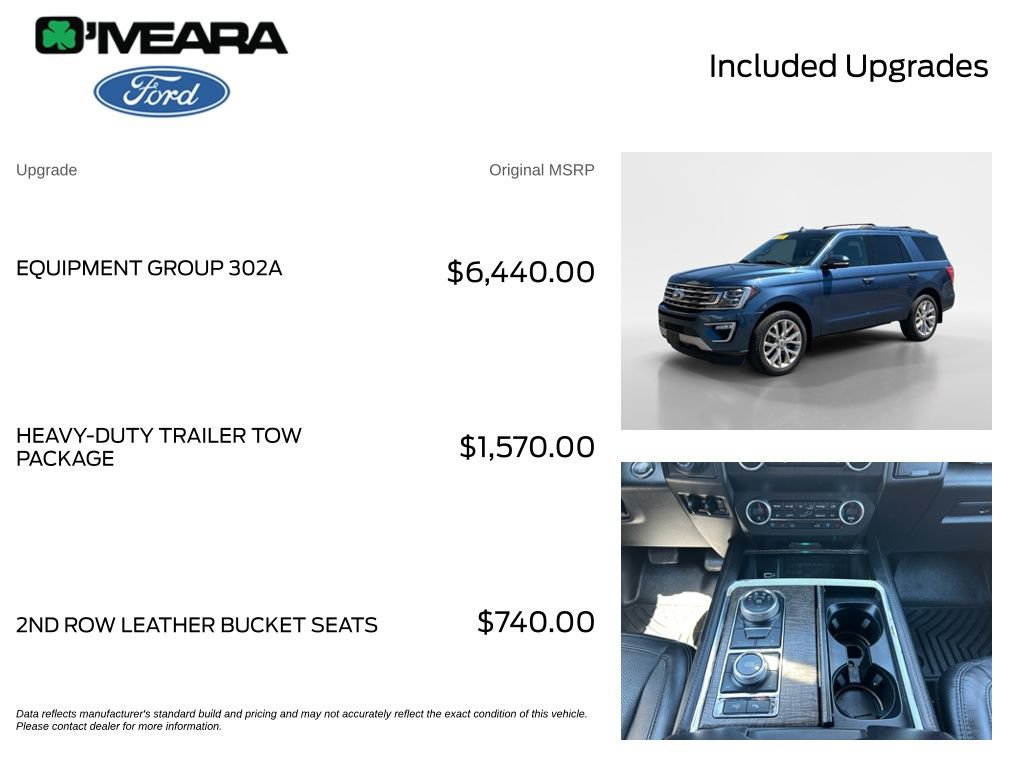 Used 2019 Ford Expedition Limited w/ Equipment Group 302A AWD/4WD image 4
