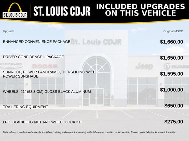 Used 2021 Chevrolet Blazer RS w/ Enhanced Convenience Package FWD image 2