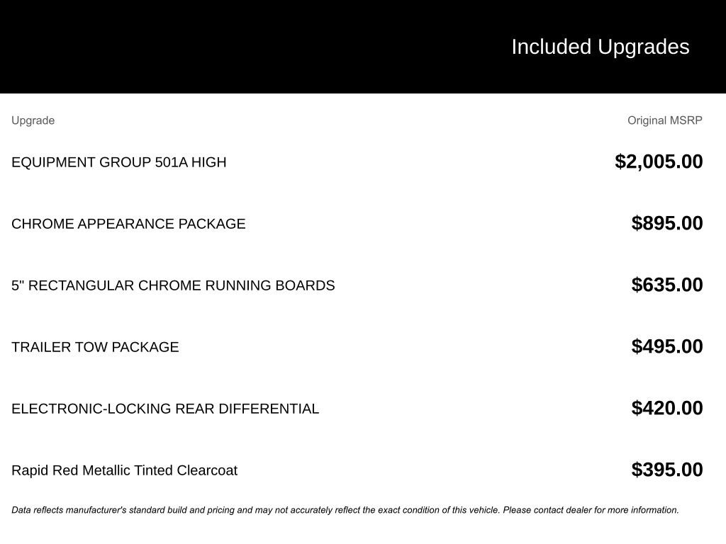 Used 2021 Ford Ranger Lariat w/ Equipment Group 501A High image 6