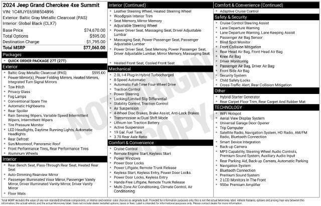Used 2024 Jeep Grand Cherokee Summit AWD/4WD image 4