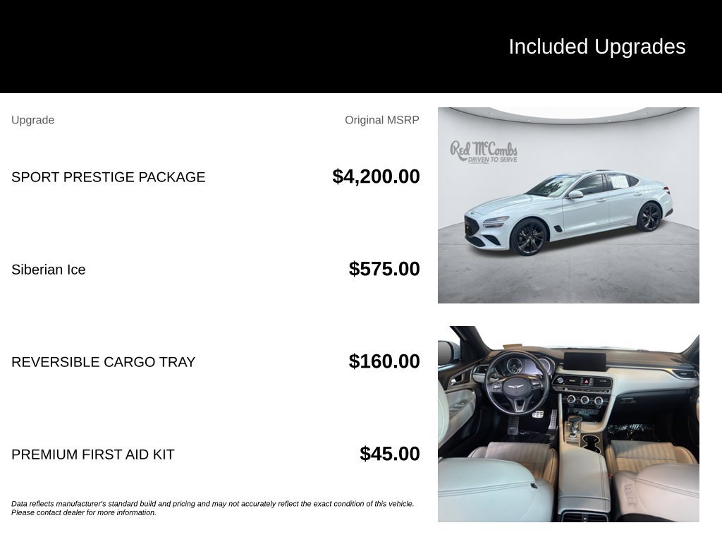 Used 2023 Genesis G70 2.0T w/ Sport Prestige Package RWD image 5