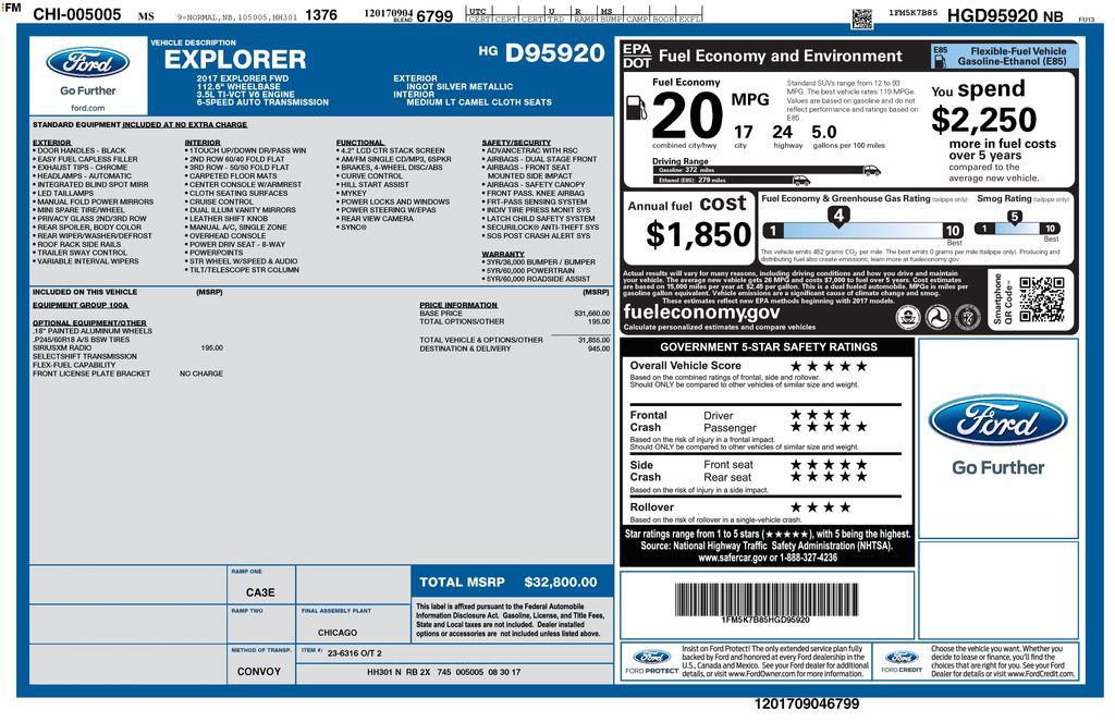 Used 2017 Ford Explorer Base image 33