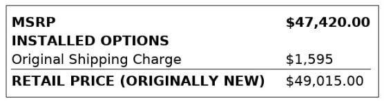 Used 2023 Ford Explorer Limited image 4