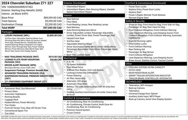 Used 2024 Chevrolet Suburban Z71 w/ Luxury Package AWD/4WD image 47