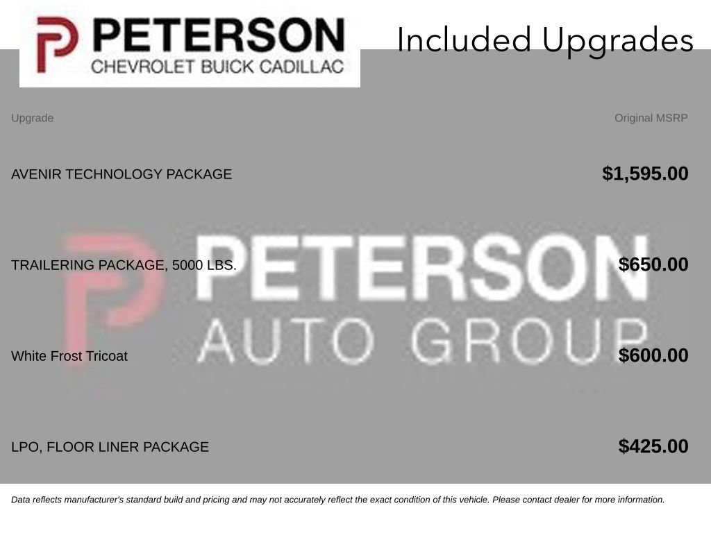 Certified 2023 Buick Enclave Avenir w/ Avenir Technology Package AWD/4WD image 11