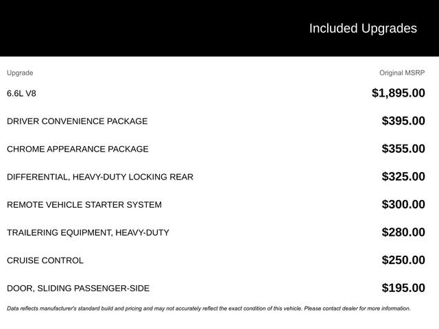 New 2025 Chevrolet Express 2500 Work Van w/ Driver Convenience Package image 9