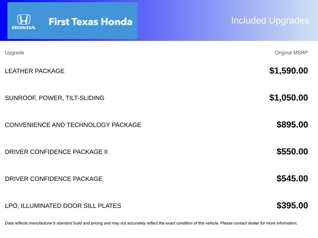 Used 2019 Chevrolet Malibu Hybrid w/ Leather Package image 7