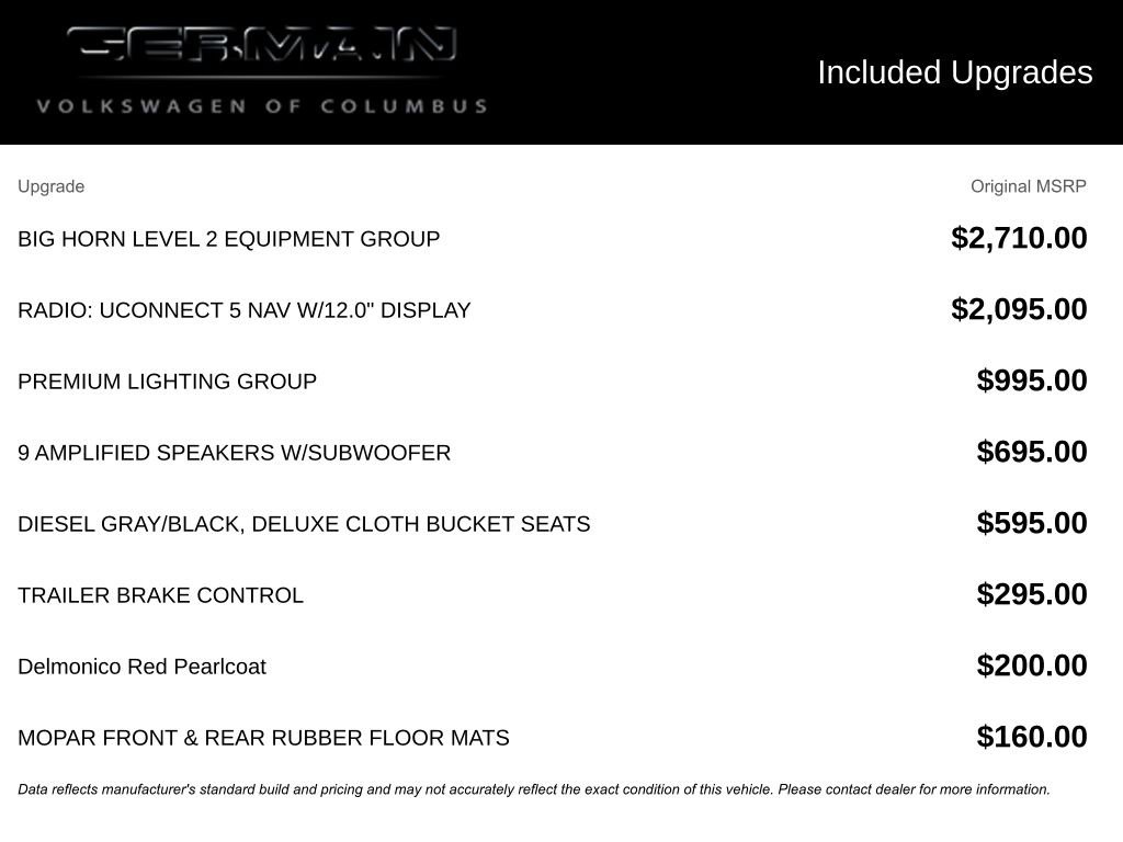 Used 2022 RAM 1500 Big Horn image 12