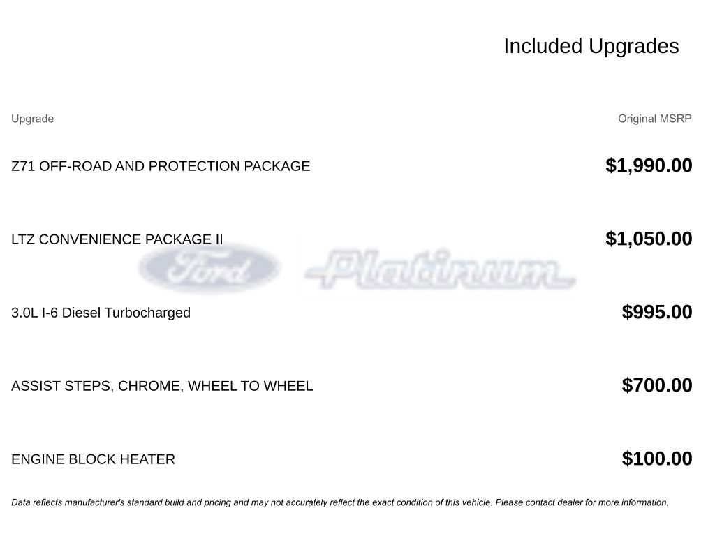 Used 2025 Chevrolet Silverado 1500 LTZ image 17