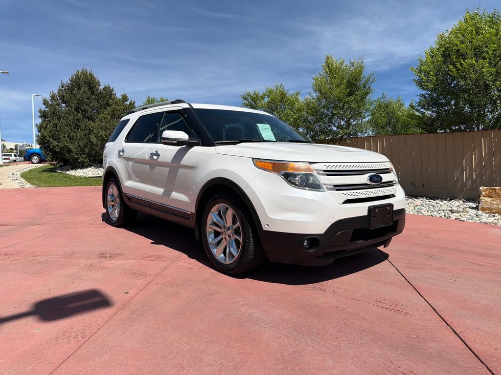 Used 2013 Ford Explorer Limited