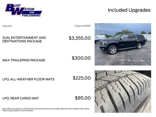 Used 2015 Chevrolet Suburban LTZ RWD image 3