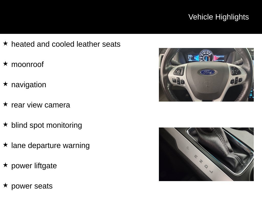 Used 2015 Ford Explorer Limited w/ Equipment Group 303A FWD image 10